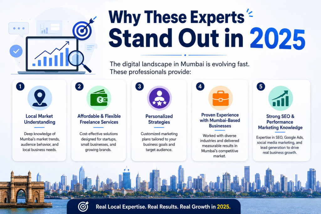 Top 10 Digital Marketing Experts in Mumbai