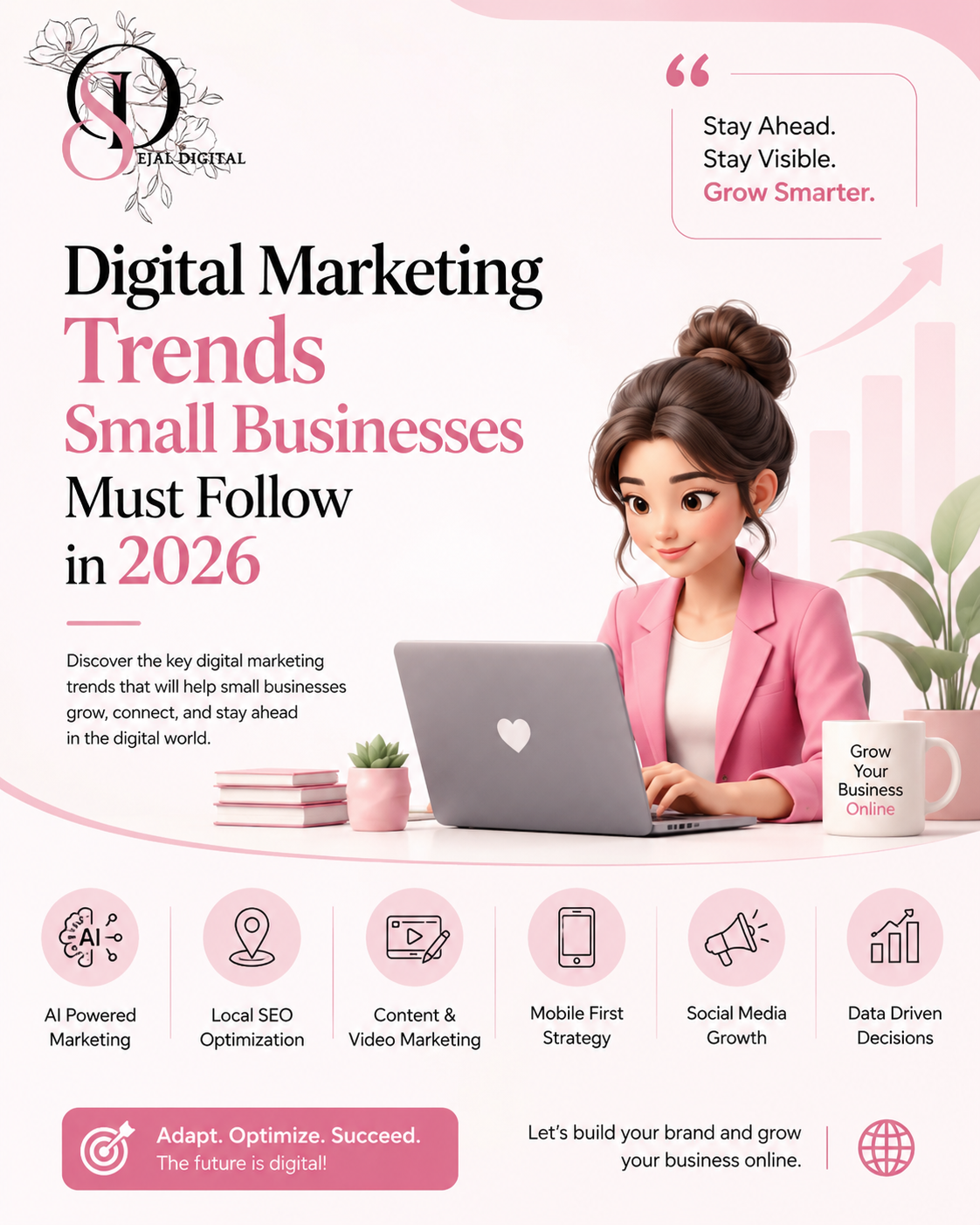 Digital Marketing Freelancer In Dombivli Mumbai
