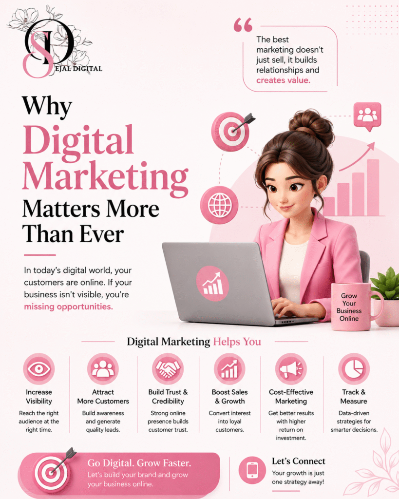 Digital Marketing Freelancer In Dombivli Mumbai 