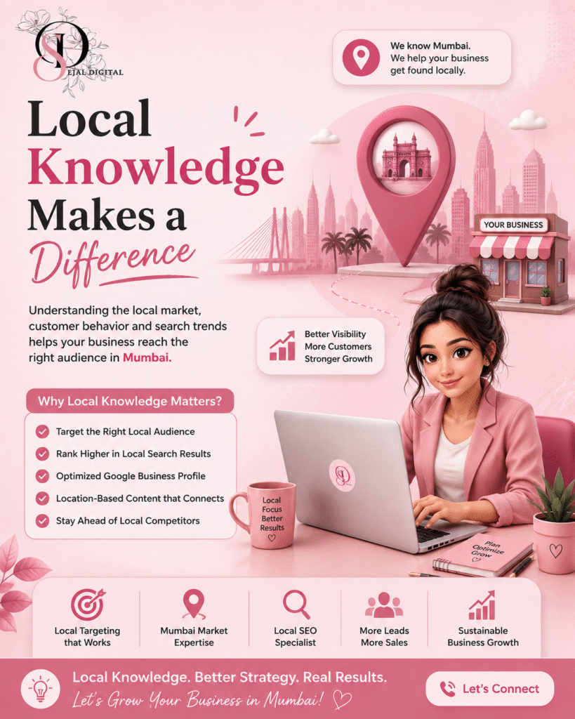 Digital marketing freeelancer in dombivli mumbai