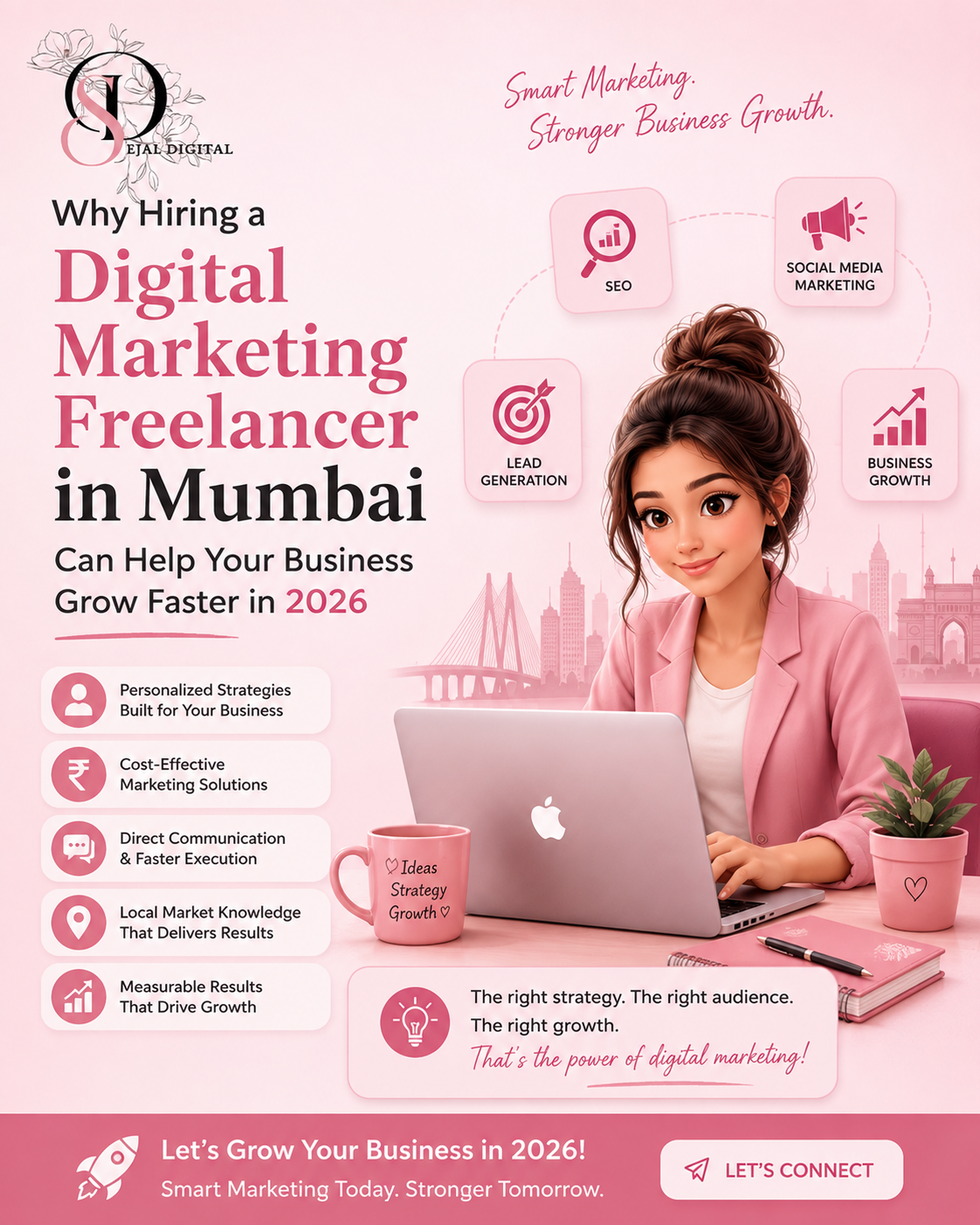 Digital marketing freelancer in dombivli mumbai